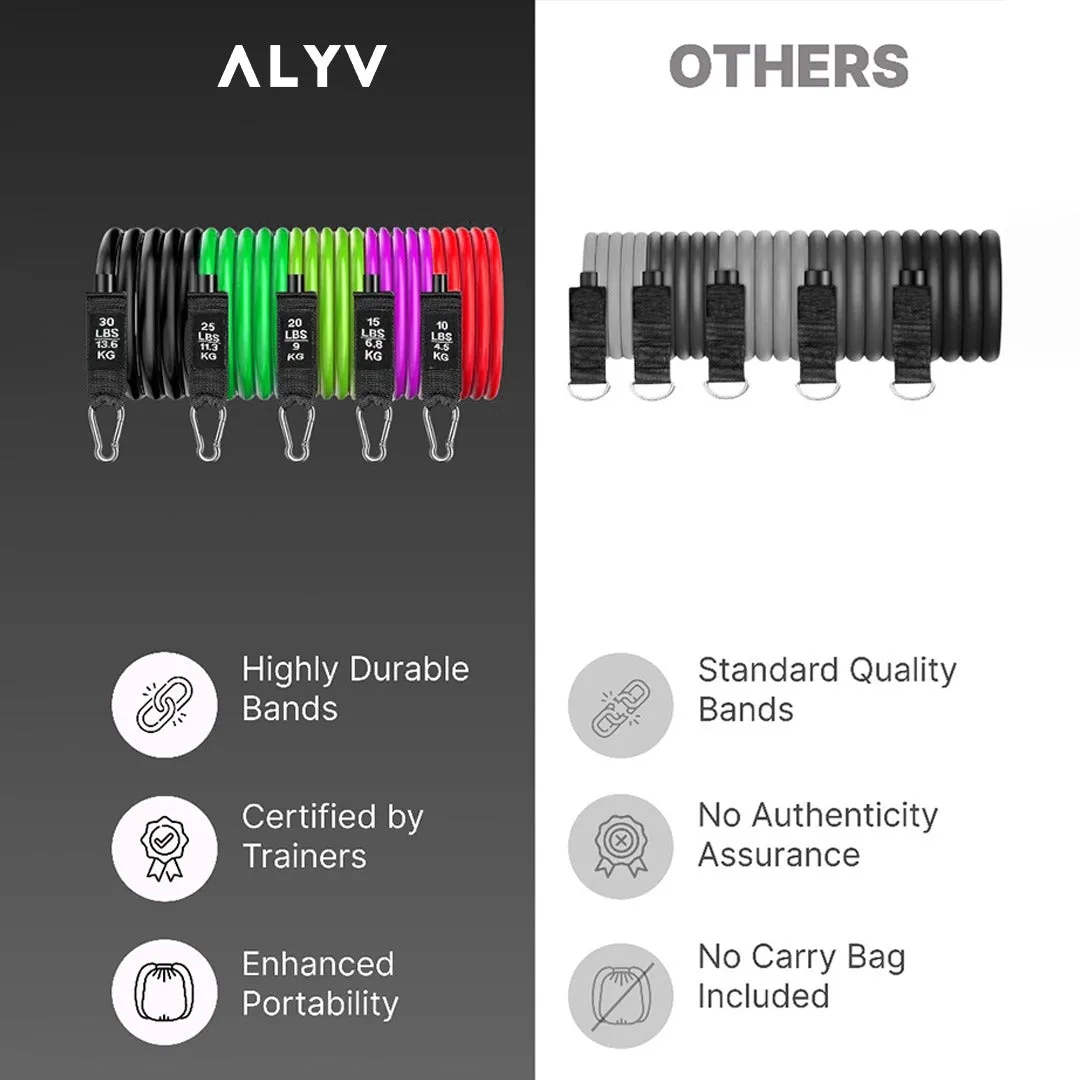 ALYV Resistant band 5 Levels Workout for Exercise,Gym &Pilates Training toning tube Resistance Tube  (Multicolor)