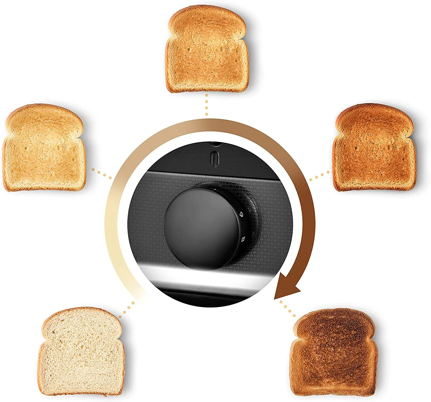 Breville New York Collection 4 Slice Toaster, Matt Black