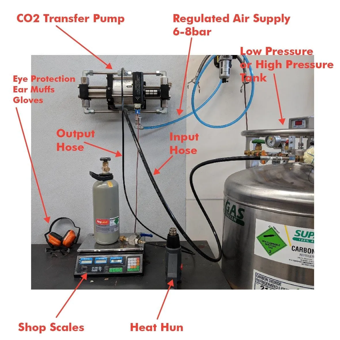 CO2 Refill Station-Dual Acting(Low High Pressure)